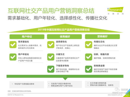 艾瑞咨询2019年中国互联网社交企业营销策略白皮书分析