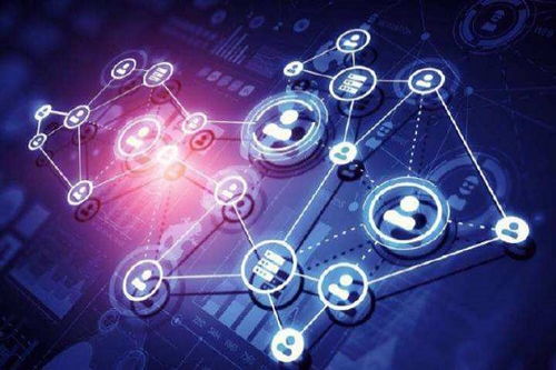 传统营销方式分析与互联网销售的新突破